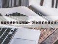 莆田有趣网站制作流程设计（有创意的网站设计）